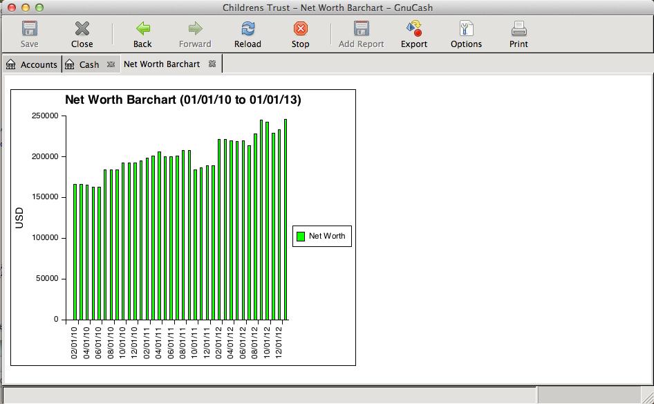GnuCash 2.6.1 Mac software screenshot