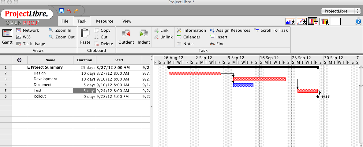 ProjectLibre 1.5.9 Mac software screenshot