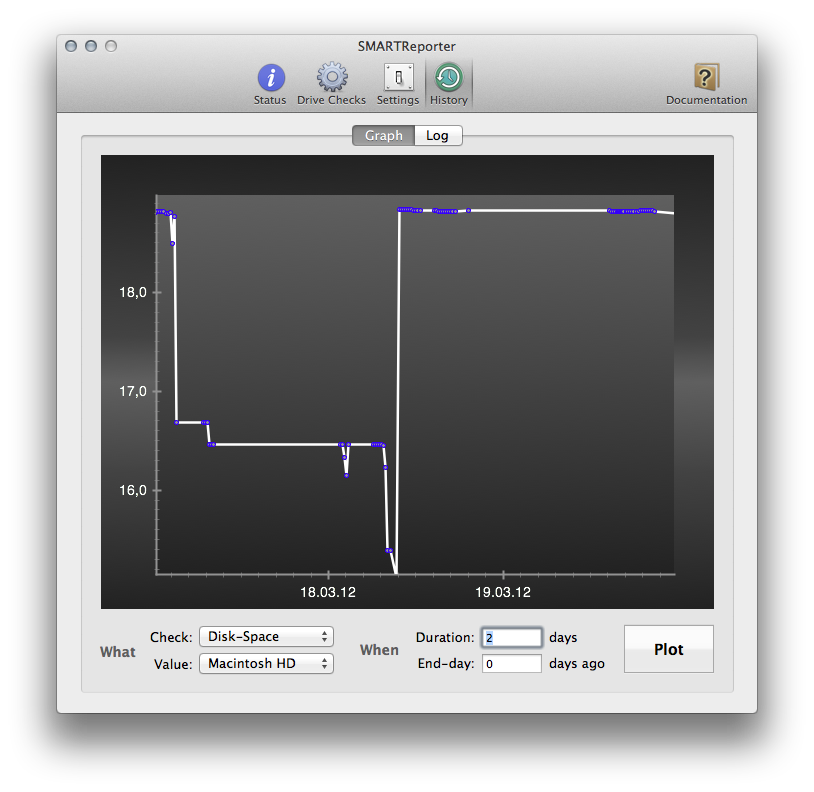 SMARTReporter 3.1.2 Mac software screenshot