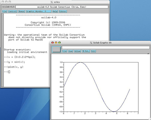 Scilab 5.5.0 Mac software screenshot