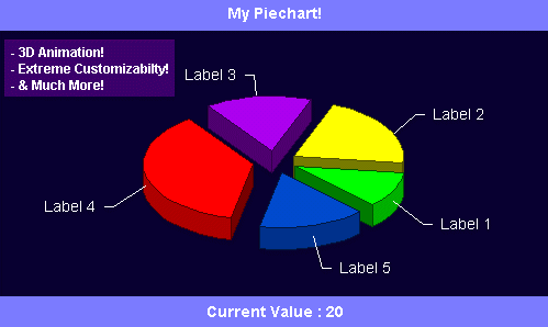 1-2-3 PieCharts! 123.45678901 software screenshot