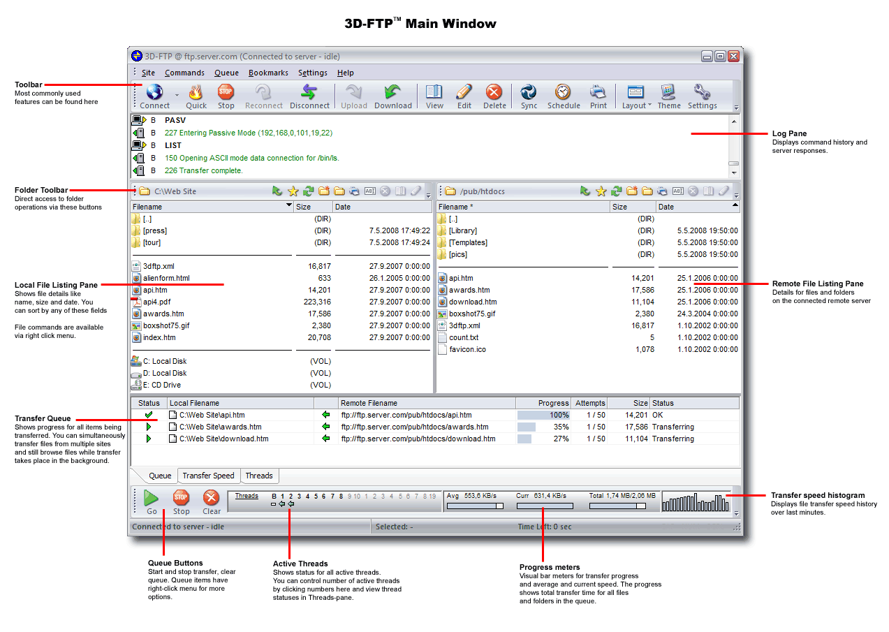 3D-FTP 9.0 software screenshot