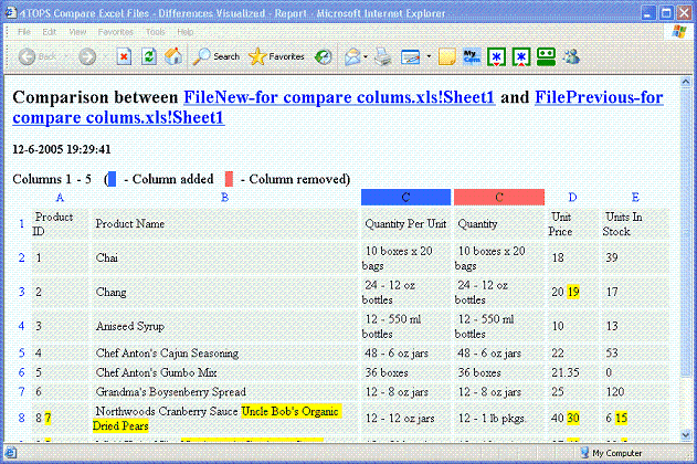 4TOPS Compare Excel Files 2.0 software screenshot