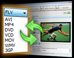 A4Desk Video Converter 1.90 software screenshot