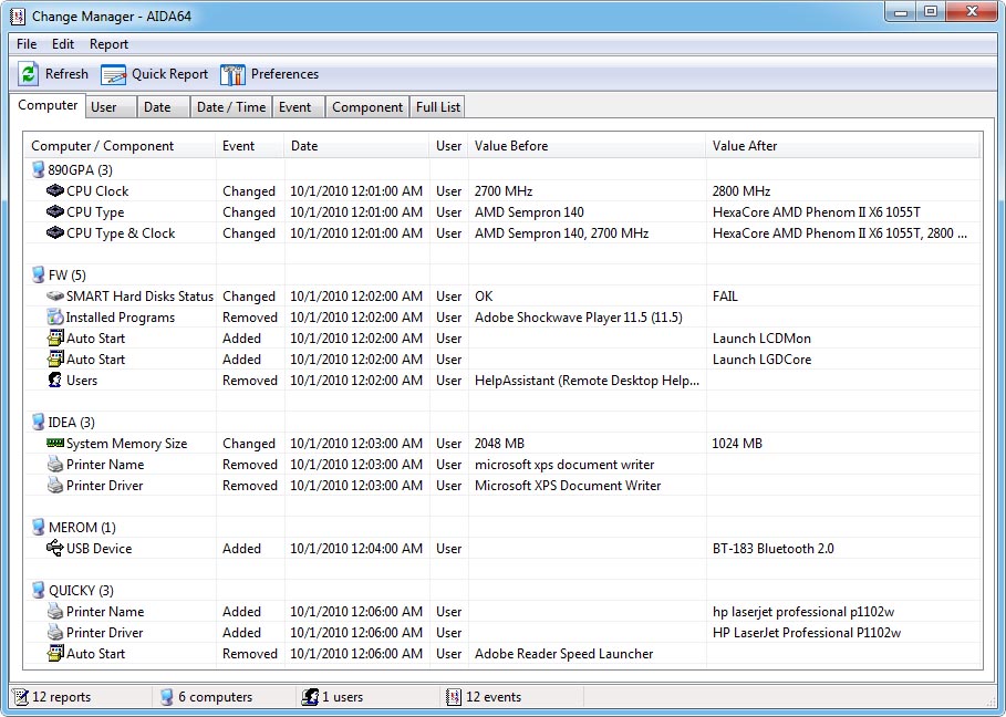AIDA64 Business 5.90.4200 software screenshot