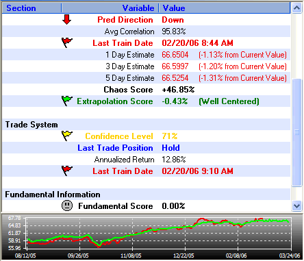 ANNI Standard 3.70.2.0 software screenshot