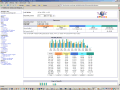 AWStats 7.5 software screenshot