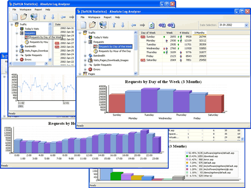 Absolute Log Analyzer Lite 2.3.95 software screenshot