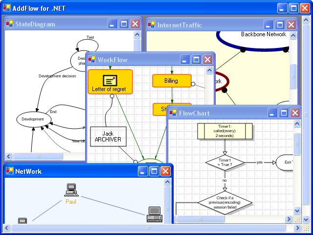 AddFlow for .NET V2.1 software screenshot