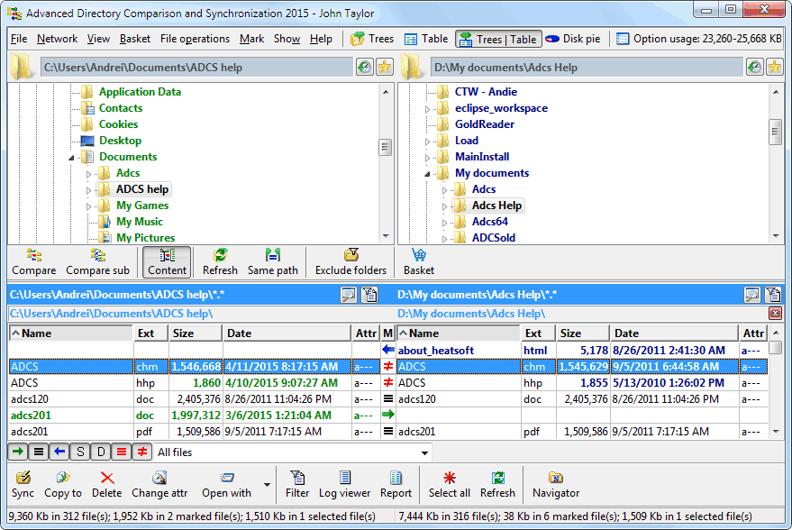 Advanced Directory Comparison and Synchronization 2015.32.1.2 software screenshot