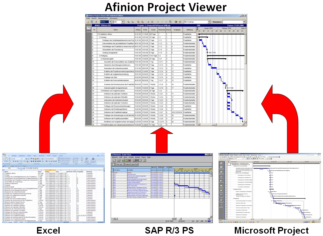 Afinion Project-Viewer 6.0 software screenshot