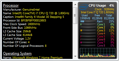 All CPU Meter 4.7.3 software screenshot