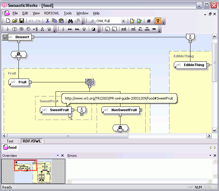 Altova SemanticWorks 2011 software screenshot