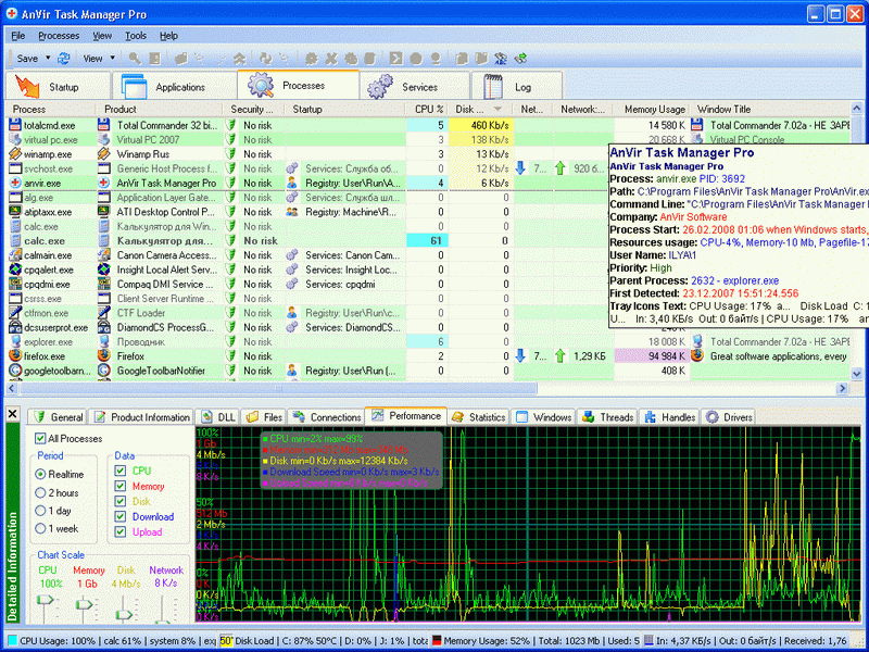 AnVir Task Manager Free 8.1.2 software screenshot