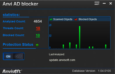 Anvi AD blocker PRO 2.2 software screenshot