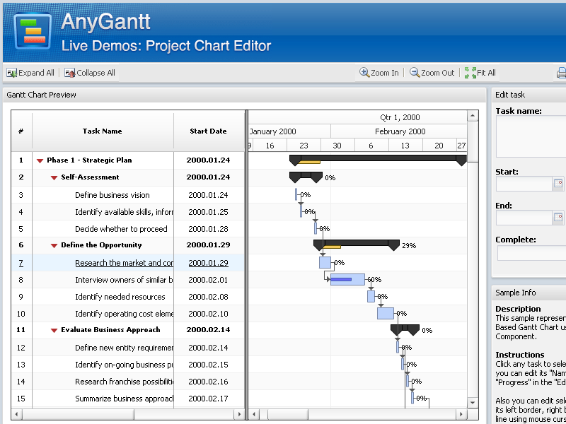 AnyChart Flash Gantt Component 4.1.0 software screenshot