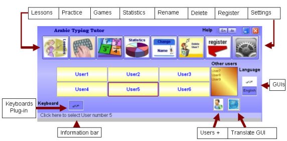 Arabic Keyboard Typing Tutor 4.6 software screenshot