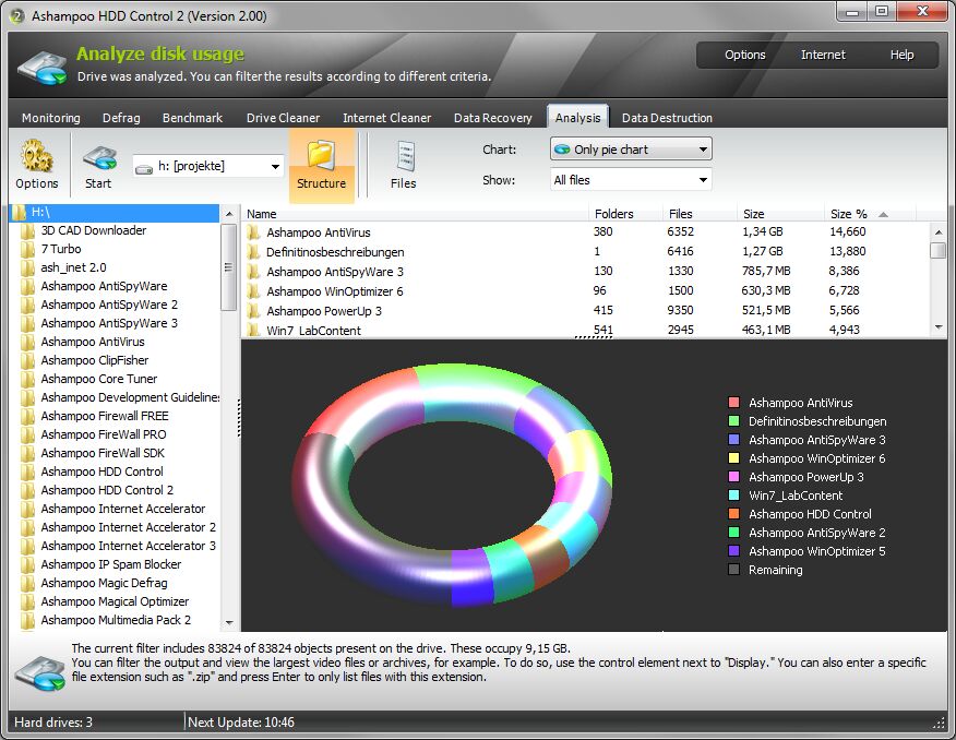 Ashampoo HDD Control 3.10.01 software screenshot