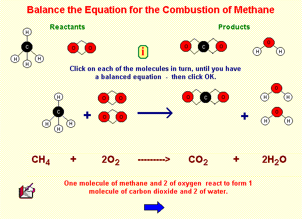 Atoms, Symbols and Equations 4.0 software screenshot
