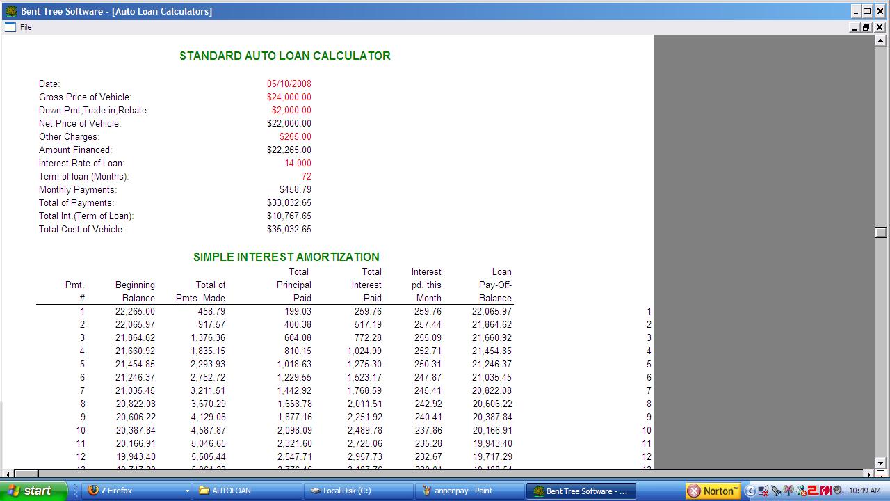 Auto loan calculators+ 1.2 software screenshot