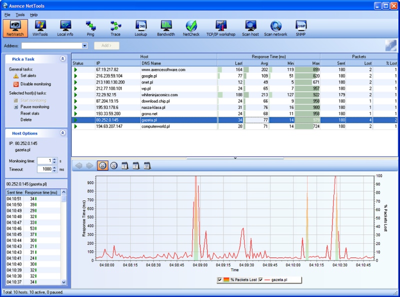 Axence NetTools 5.0.1.22809 software screenshot