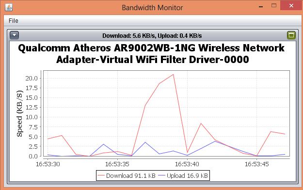 Bandwidth Monitor 1.7 software screenshot