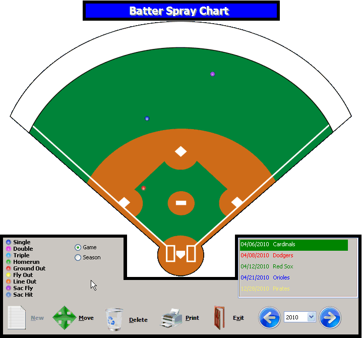 Baseball Memories 4.20 software screenshot