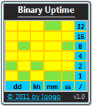 Binary Uptime 1.2 software screenshot