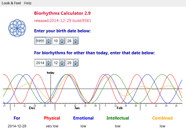 Biorythms Calculator 2.9.9588 software screenshot