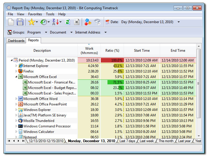 Bit Computing Timetrack 5.3.2 software screenshot