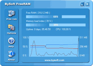 Blue FreeRAM 2.0 software screenshot