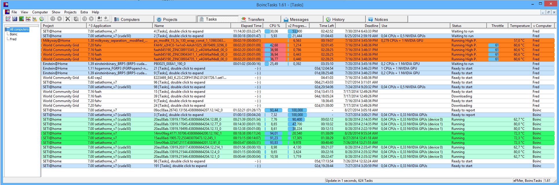 BoincTasks 1.66 software screenshot