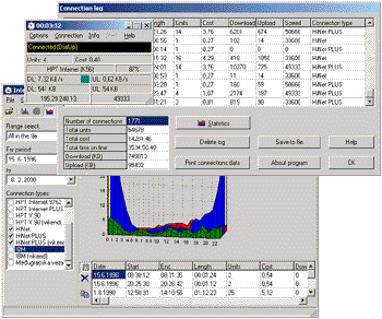 BySoft InternetPal 3.1.4.548 software screenshot