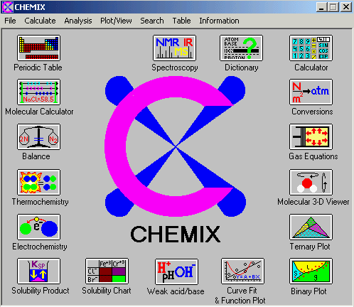 CHEMIX School 3.60 software screenshot