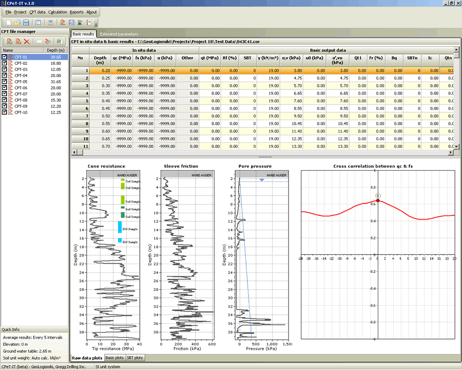 CPeT-IT 1.7.6.3 software screenshot