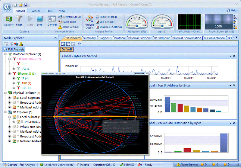 Capsa Packet Sniffer 7.5 software screenshot
