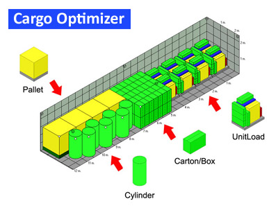 Cargo Optimizer Enterprise 5.20.1 software screenshot