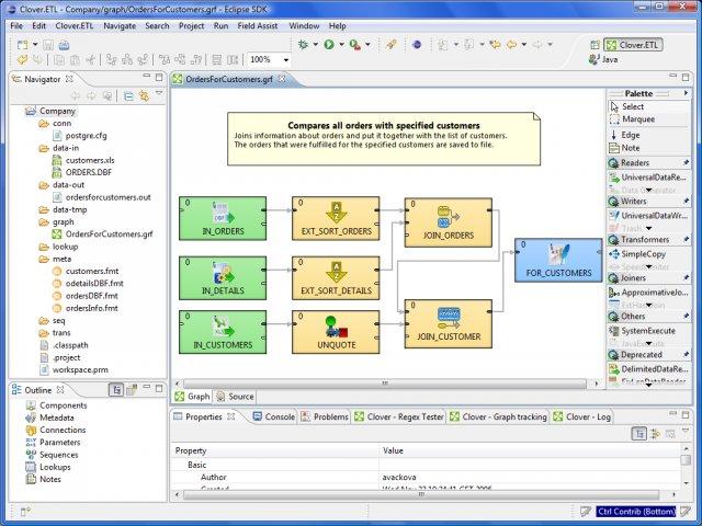 CloverETL Designer 4.0.3.007 software screenshot