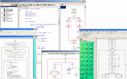 Code to Flow chart generator 3.5 software screenshot