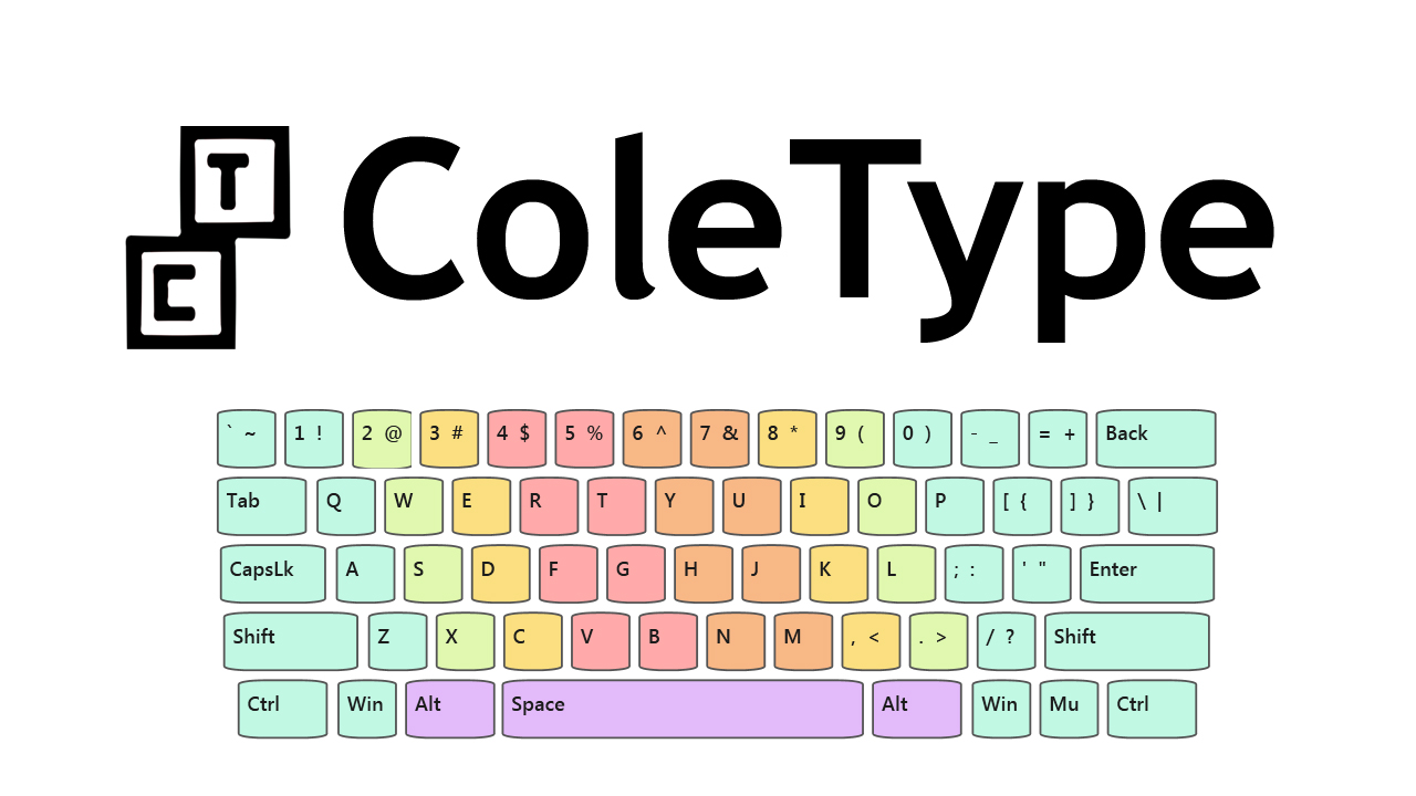 ColeType 1.0.3 software screenshot