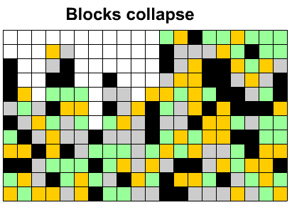 Collapse all blocks 009 software screenshot