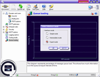Complete Mail Server 1.7 software screenshot