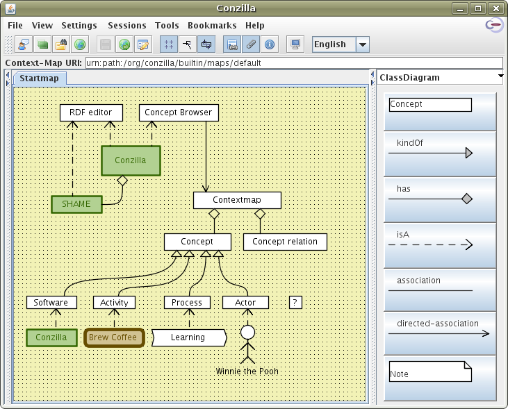 Conzilla 2.3.0 software screenshot