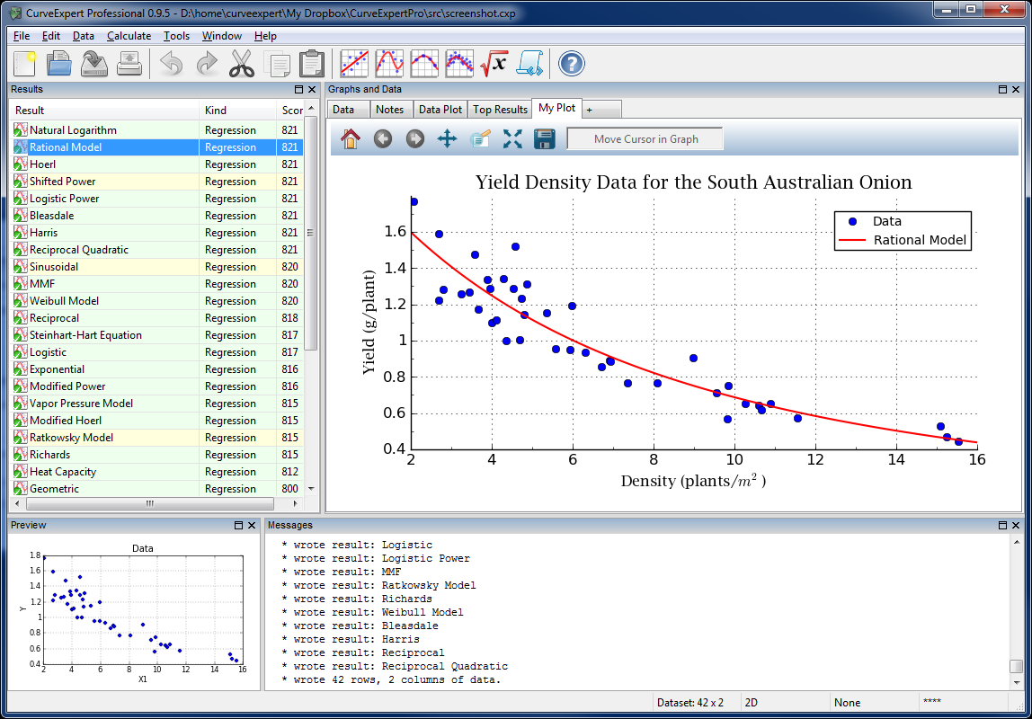 CurveExpert Professional 2.6.3 software screenshot