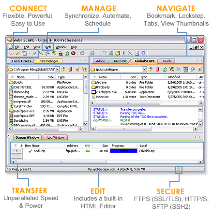 Cute FTP Professional 8.3.4 software screenshot