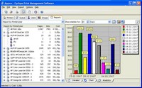 Cyclope Enterprise Printer Monitor 4.0 software screenshot