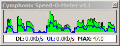 Cymphonix Speed-O-Meter 4.1 software screenshot