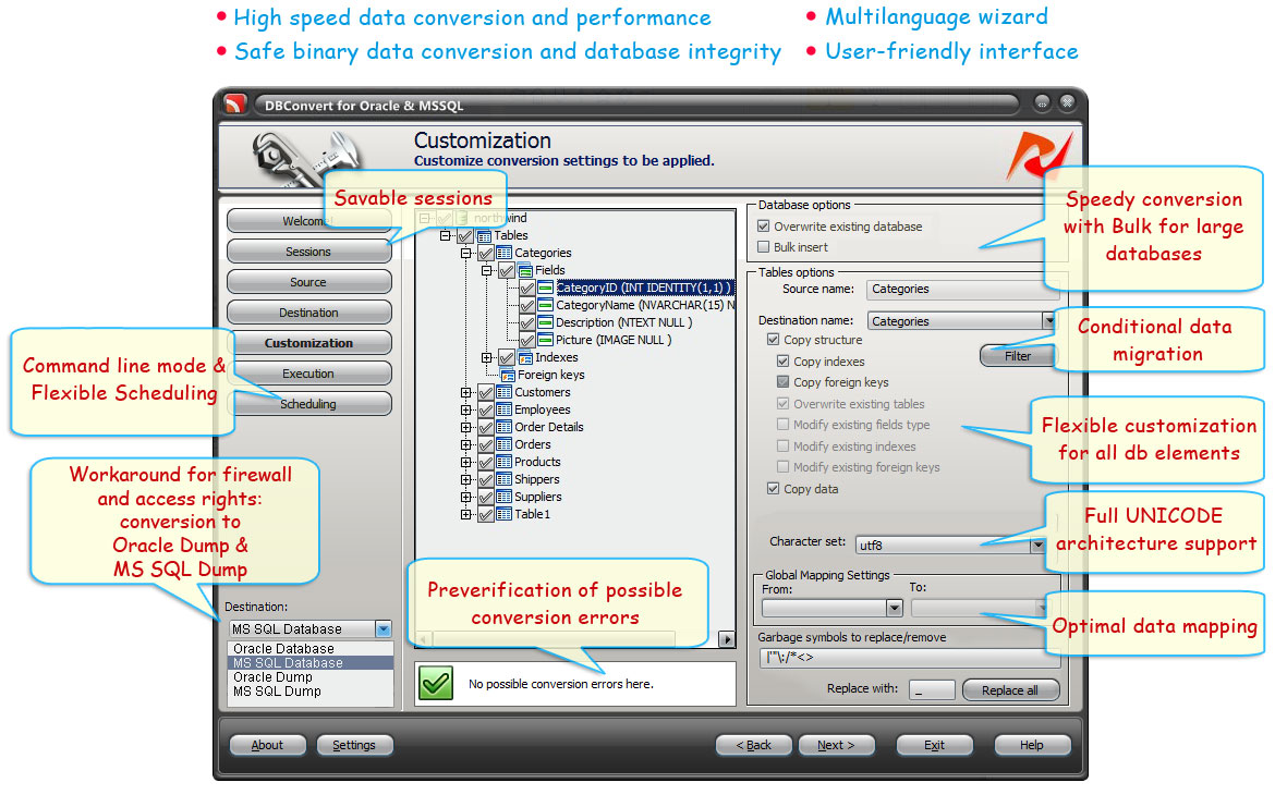 DBConvert for Oracle & MSSQL 2.0.5 software screenshot