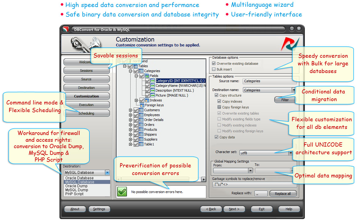 DBConvert for Oracle and MySQL 2.1.0 software screenshot
