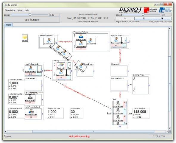 DESMO-J 2.4.2 software screenshot